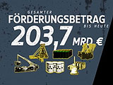 TV-Beitrag Atommüll Förderung der Atomindustrie (Quelle: WDR)